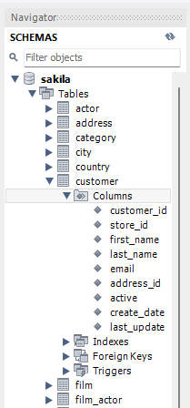 MySQL Workbench screenshot showing sakila customers table schema