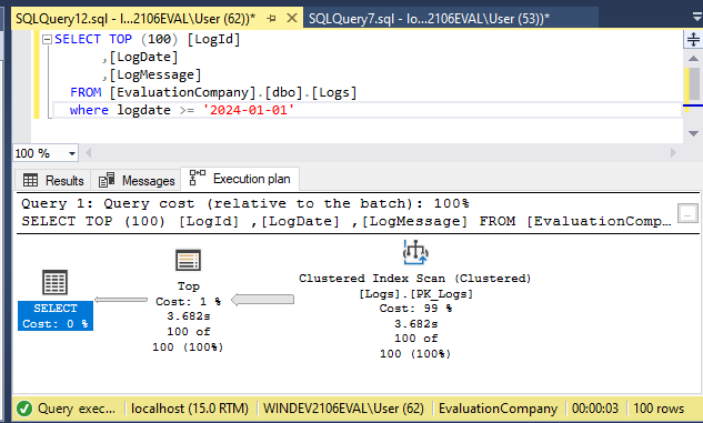 SQL Server Execution Plan For Queries by Date